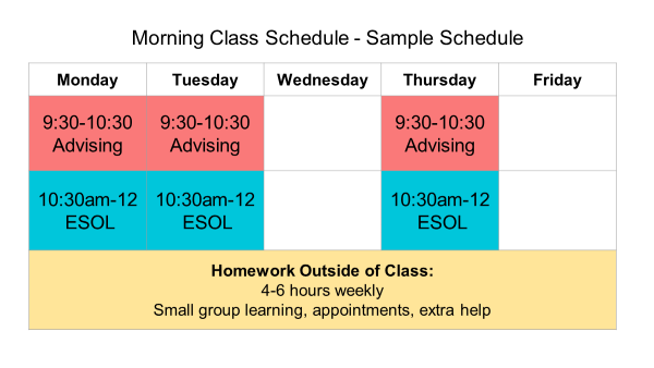Sample morning class schedule